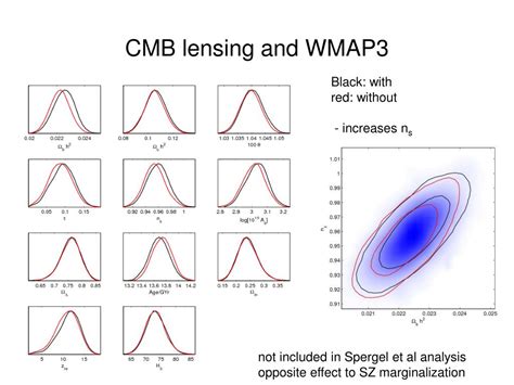 PPT Observational Constraints And Cosmological Parameters PowerPoint