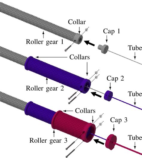 sequence  assembly steps labeled       attachment