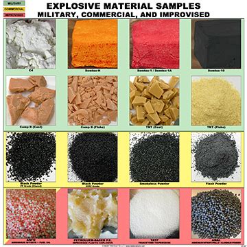 explosive sample