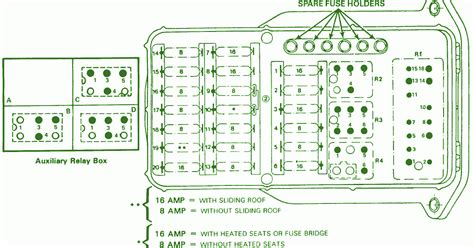 Fuse Box Diagram Mercedes Benz 190e 1986 ~ Mercedes Fuse Box Diagram