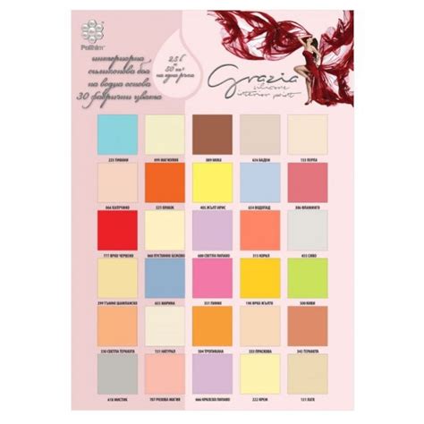 Миеща интериорна силиконова боя Грация 2.5л 001 бяла - PRAKTIS