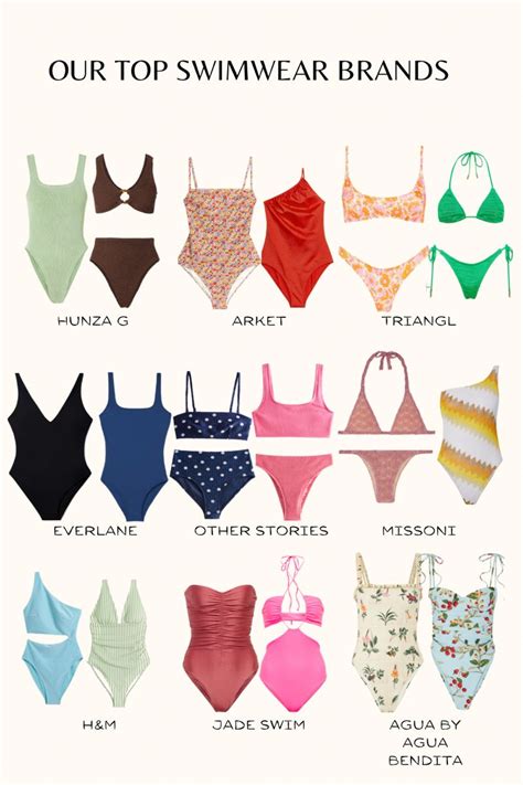 Top Swimwear Brands Swimwear Brands Swimwear Trends Best Swimsuit Brands