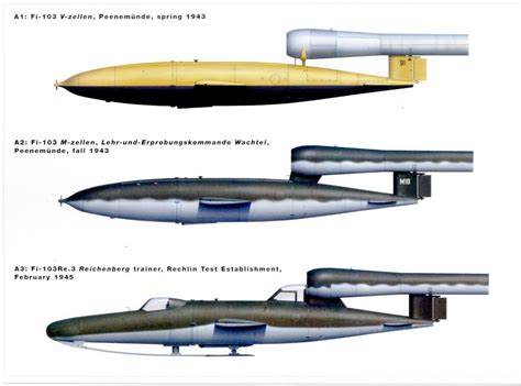 Пин на доске cutaway