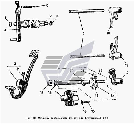 Схема кпп иж планета
