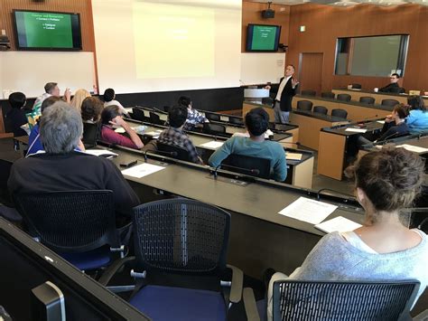 Teaching Naked How Moving Technology Out Of Your College Room Will Improve Student Learning