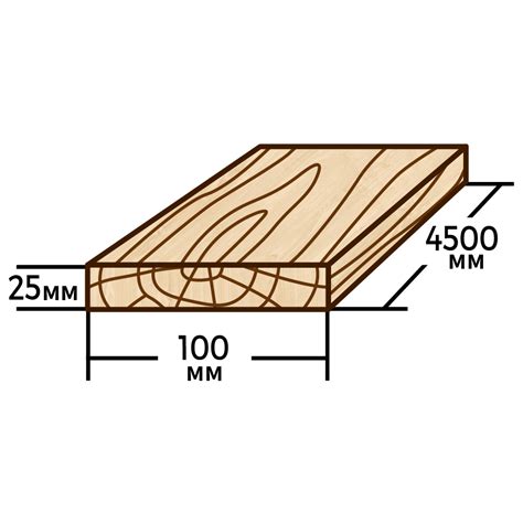 ᐈ Доска сосновая 100мм×25мм×4500мм - купить оптом и в розницу | Цена