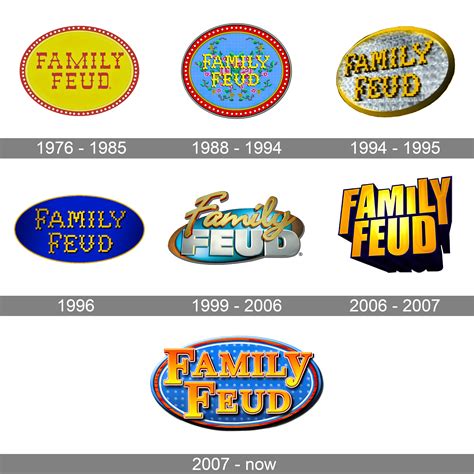 Family Feud 2014 Logo Family Feud Live! How It Works