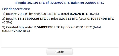 Litecoins Kaufen Eine Bitcoin Alternative Netz2Null De