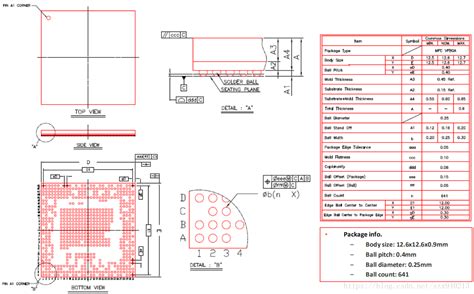 MT6737 PCB设计指南资料分享_mt7636设计指导-CSDN博客