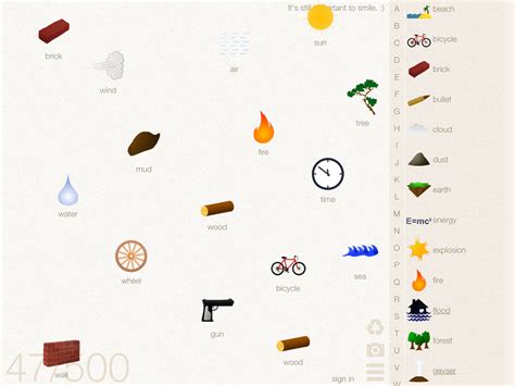 Little Alchemy Combinations