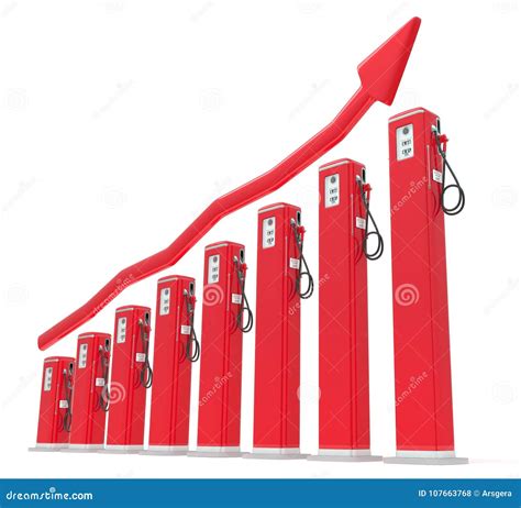 Mode of transit choices are shifting as fuel prices rise 5