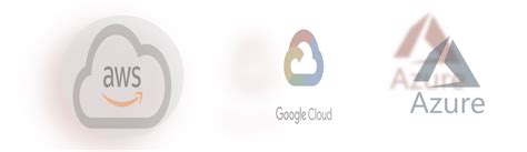 exploring cloud architecture design patterns  burhan valikarimwala