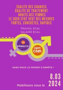 Le Mars Manifestons Pour L Galit R Elle Sgen Cfdt Acad Mie De