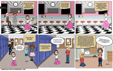 Mary Jane`s Magical Adventure Storyboard By Smithabi00020306