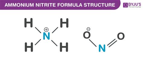 Nitrite Chemical Structure