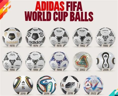 Adidas FIFA World Cup Historical Mini Ball Set, Sports Equipment ...