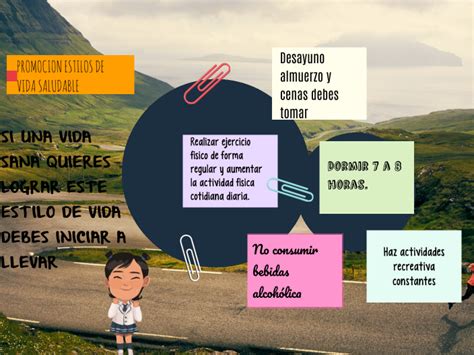 ESTILOS DE VIDAS SALUDABLES SENA By Krys Martinez On Prezi