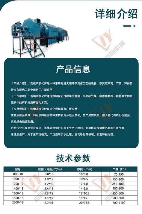 工业油污泥处理设备高温热解去除金属表面油泥易拉罐金属罐脱漆炉 阿里巴巴