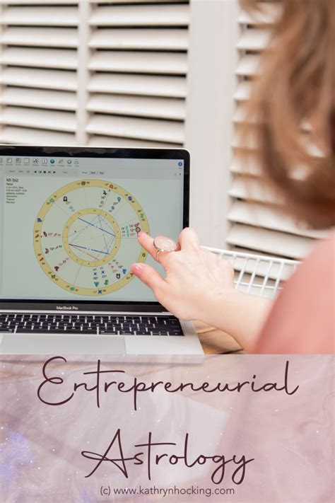 5 interesting uses of business astrology - Launching and more