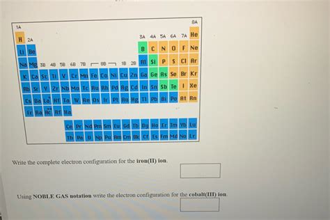 Answered Write The Complete Electron Bartleby