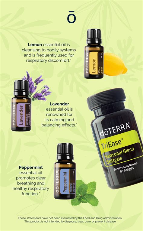 Doterra Triease Softgels Essential Oil Seasonal Blend 60 54 Off