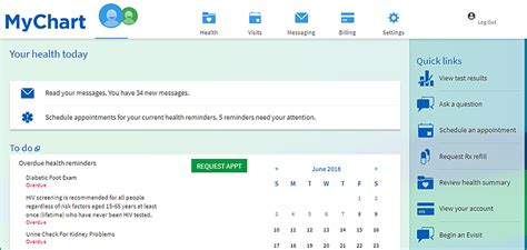 Cmh Mychart Patient Portal