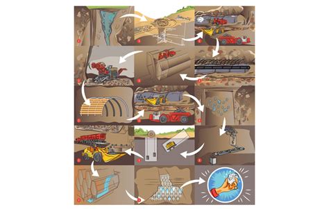 Игра «Пятнашки»