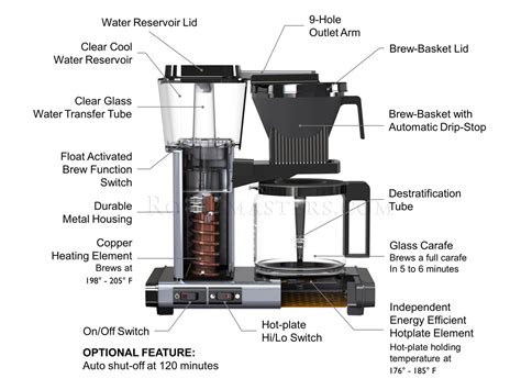 Technivorm Moccamaster KBG-741 Glass Carafe - Silver | Roastmasters.com