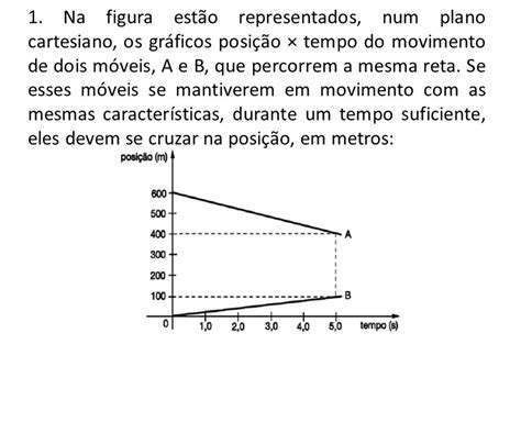Em Que Lugar Estão Os Gráficos De Série Temporal - Em Que Lugar Estão Os Gráficos De Série Temporal - RETOEDU