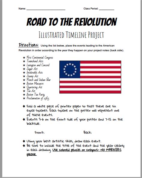 Road To Revolution Illustrated Timeline Made By Teachers