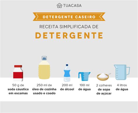Receita De Detergente Caseiro - Detergente caseiro: 12 receitas baratas e sustentáveis para fazer ...