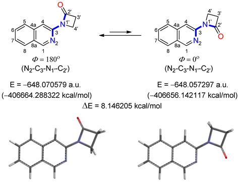 Ijms Free Full Text Copperii Complexes With 1 Isoquinolin 3 Yl