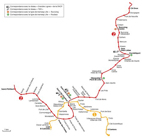 Plan du métro de Lille, France