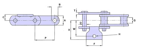 product groups ewart agri services  uk worldwide manufacturer