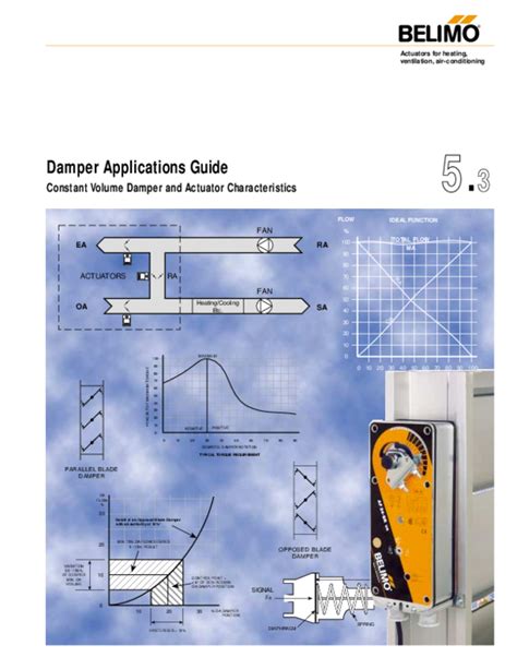 (PDF) Damper Applications Guide | Muhammad Salah - Academia.edu