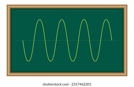 hz waves   images shutterstock