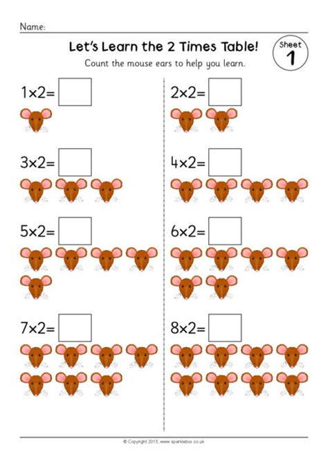 2 Times Table Worksheets Sb9379 Sparklebox Worksheets Library