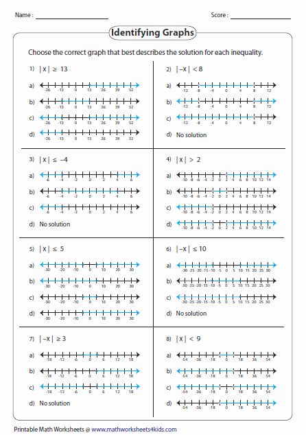 50 Graphing Absolute Value Inequalities Worksheet – Chessmuseum ...