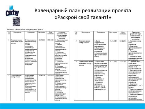 Некоммерческий проект «Раскрой свой талант!» - презентация онлайн