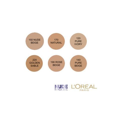 L Oreal Magic Nude Eau De Teint Fresh Foundation Warm Ivory Ben Vit Bone White Fyndiq