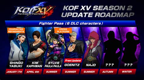 The King of Fighters XV Season 2 Roadmap Adds KOF '96 Boss Goenitz as a ...