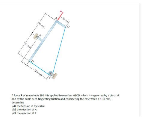 Solved A force P of magnitude 280 N is applied to member | Chegg.com