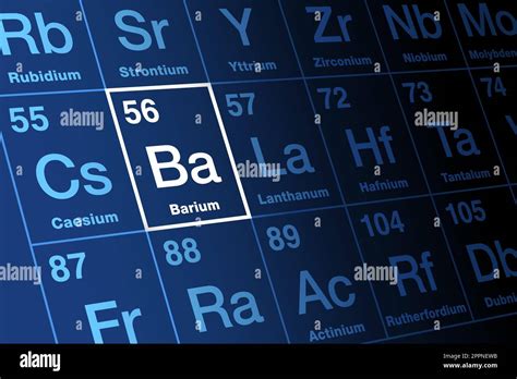 Barium Bromide On Periodic Table at Andy Downey blog 