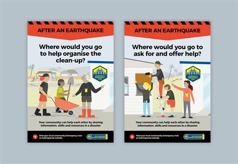 Design Studio Wellington NZ | Gusto. Community Emergency Hubs campaign