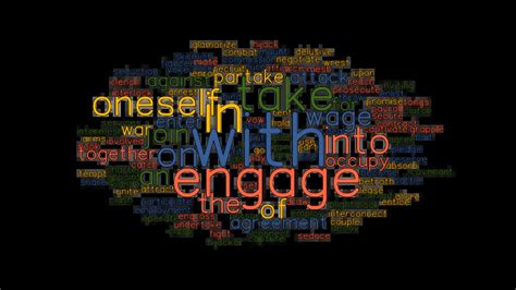 Engage Synonyms And Related Words What Is Another Word For Engage