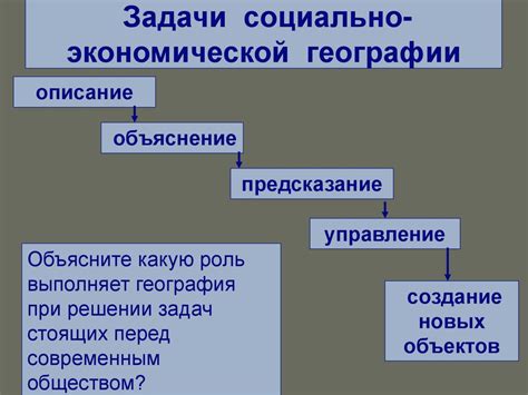 Экономическая и социальная география России. Введение (урок № 1 ...