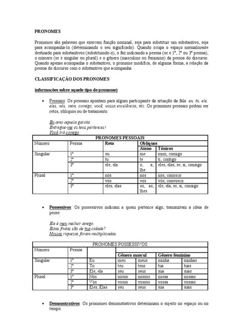 Pronomes Em Português