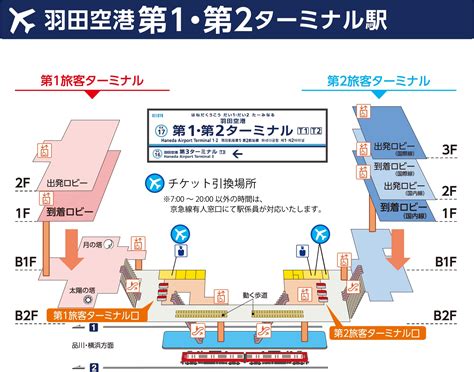 旅CUBEで買える！｜京急羽得きっぷ＆Tokyo Subway Ticket｜Tokyo Subway Ticket|ANA