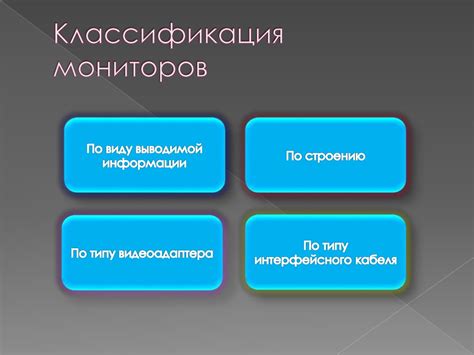 Типы мониторов - презентация онлайн