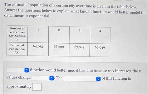 Solved The Estimated Population Of A Certain City Over Time Is Given